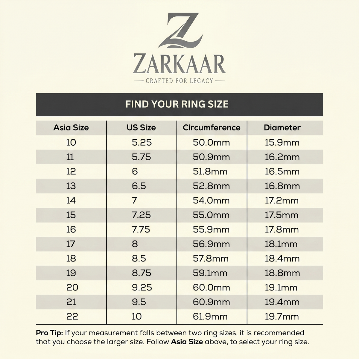 Size chart